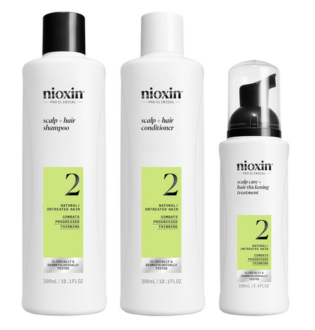 NIOXIN System 2 Starter Kit