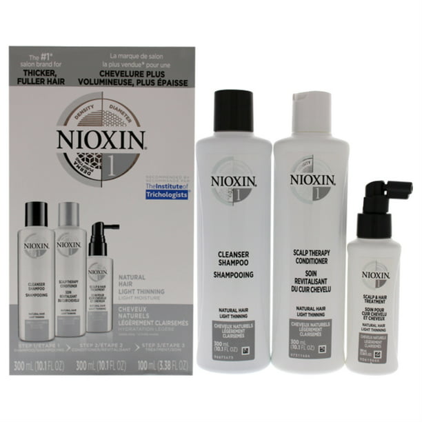 NIOXIN System 1 Starter Kit