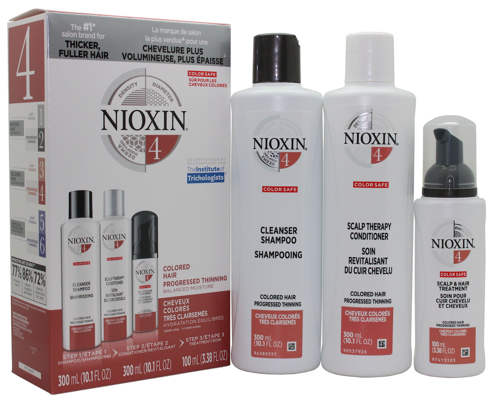 NIOXIN System 4 Starter Kit